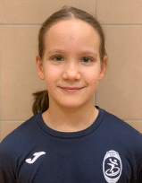Milena ŁOBODA