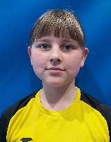 Inga BŁOŃSKA