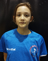 Wiktoria TROCHIMCZUK