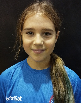Klara KRZYSZTOŃ