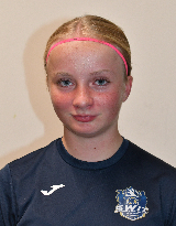 Marta ŁAŚ
