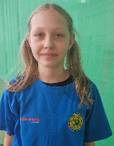 Oliwia MROCZKOWSKA