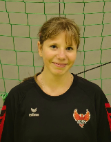 Blanka HORODECZNA