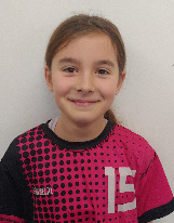Kornelia ULERYCH