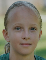 Julia CZYŻOWSKA