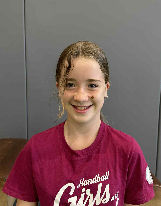 Weronika SZCZUDEŁ