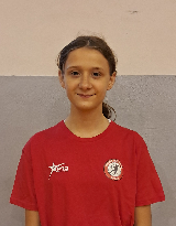 Paulina BANASZKIEWICZ