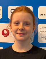 Alicja SZATKOWSKA