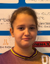 Magdalena MANIAK