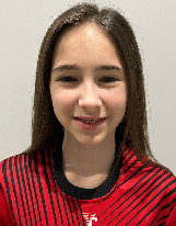 Marcelina KOWALCZUK