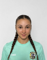 Wiktoria MIREK