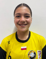 Antonina GÓRALCZYK