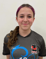 Oliwia SNOCH