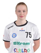 Aleksandra STOKŁOSA