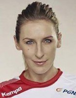 Iwona NIEDŹWIEDŹ