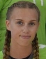 Dominika PRZEWOSNIK