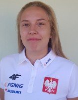 Katarzyna WIESZAŁA