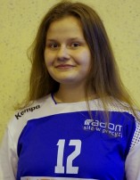 Izabela CYWKA