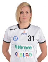 Sylwia LISEWSKA