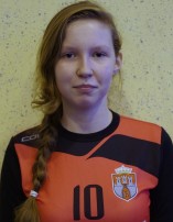 Weronika SIKORSKA
