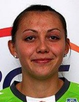 Małgorzata STASIAK