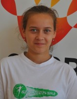 Justyna GRYZŁO