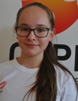 Natalia ŚWIĘS