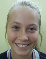 Katarzyna WITKOWSKA