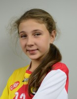 Zuzanna PŁOTEK