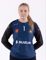 Wiktoria TOBOŁA