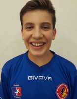 Aleksaner PAPAKYRIACOU