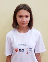 Diana KOLANKO