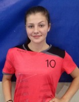 Martyna CHAŁUPCZAK