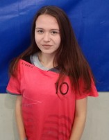 Klaudia CZAJKA 
