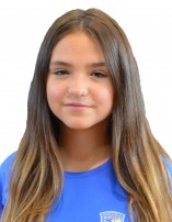 Małgorzata JAGODA