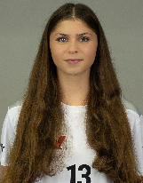 Daria HORNIK