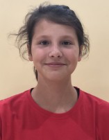Aleksandra WIŚNIEWSKA