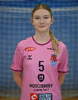Aleksandra ŻUBER