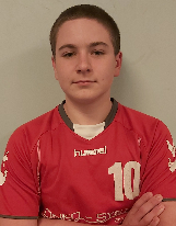 Wiktor TETERA