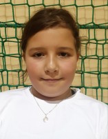 Zofia PAWLAK