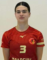 Anna CZECHMAŃSKA