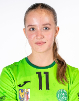 Zuzanna KUDŁACIK
