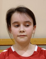 Wiktoria MAZURKIEWICZ