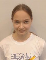 Aleksandra MILIK