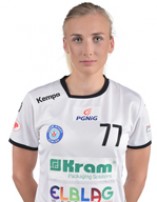 Patrycja ŚWIERŻEWSKA