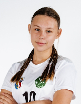 Martyna WIĄCKIEWICZ