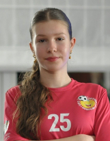 Dominika UŁAN