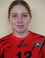 Iga KOŁODZIEJSKA