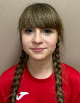 Sylwia LEWANDOWSKA