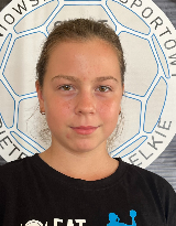 Milena GŁOMBIK
